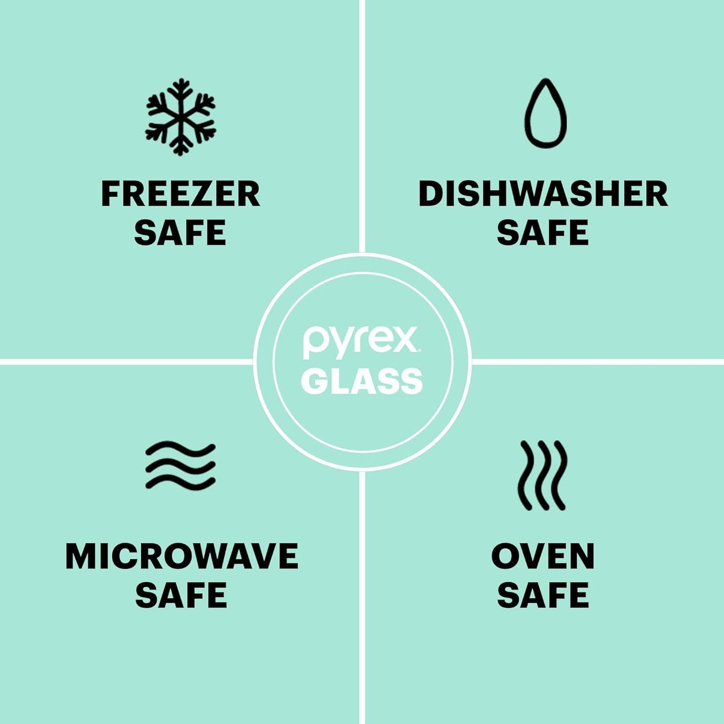 Pyrex Sculpted 3-Pack Glass Mixing Bowls (1.3 QT, 2.3 QT, 4.5 QT) with BPA-Free Lids, Prepping and Baking Food Storage Set, Dishwasher, Microwave and Freezer Safe